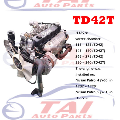 Good price Goedkwaliteit 4JB1 4JB1T 4JA1T 4JH1 4KH1T 4HF1 4HK1 4HG1 4BA1 4D32 4D33 6D16 QD32 TD27 TD42 Dieselmotor Assy online