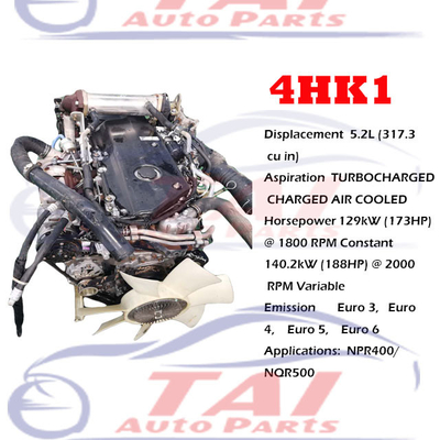 5.9L Gebruikte Japanse motoren 4JB1 4HF1 4HE1 4HK1 4HG1 4JA1 Voor ISUZU