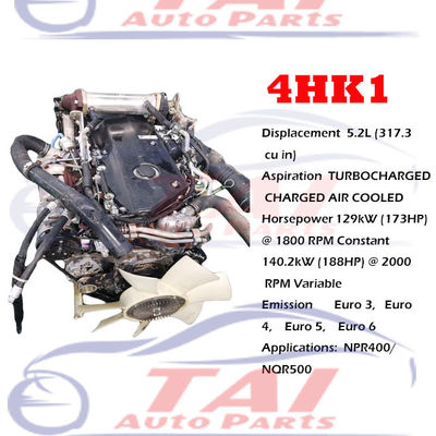 5.9L Gebruikte Japanse motoren 4JB1 4HF1 4HE1 4HK1 4HG1 4JA1 Voor ISUZU